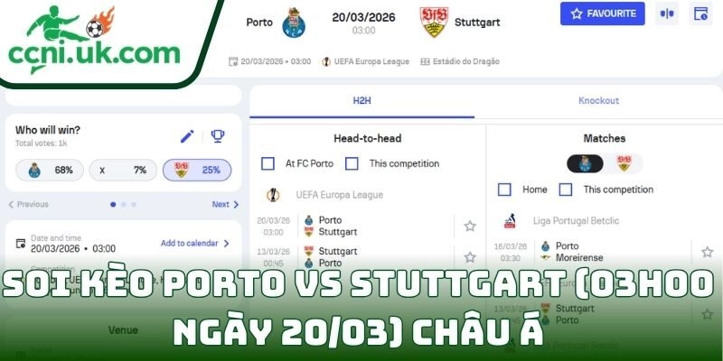 Soi kèo Porto vs Stuttgart (03h00 ngày 20/03) châu Á